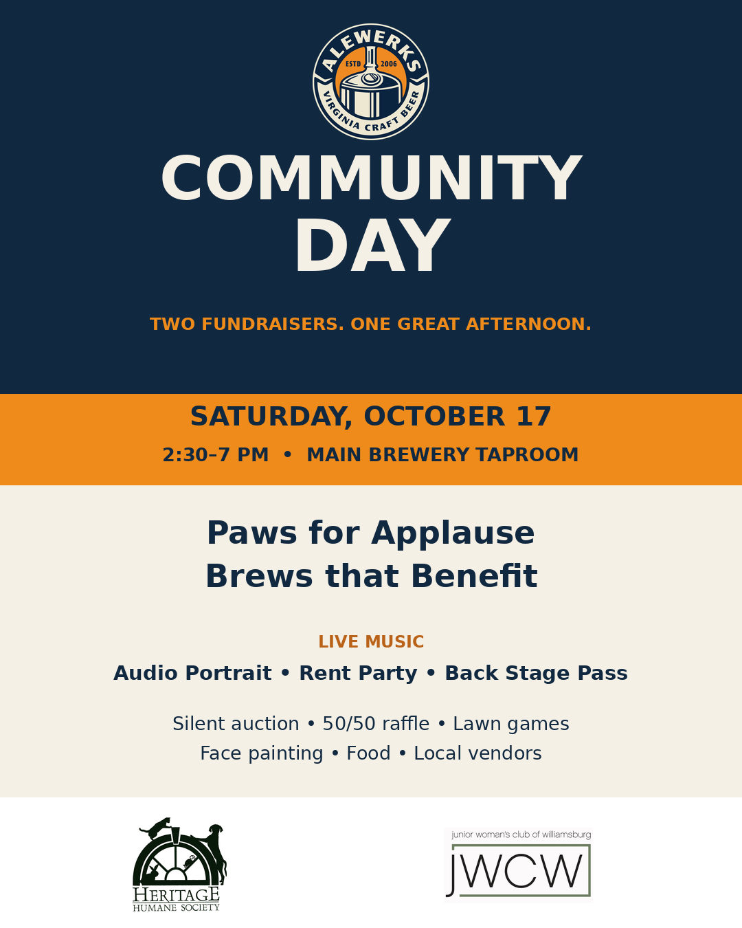 Community Day Fundraiser